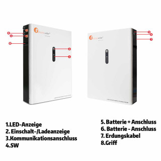 Felicitysolar Batterie Strom Speicher für DEYE GROWATT SOLIS VICTRON