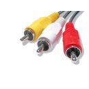 Cinch Audio Video Kabel 1 m lang Gelb Rot Weiss Chinch